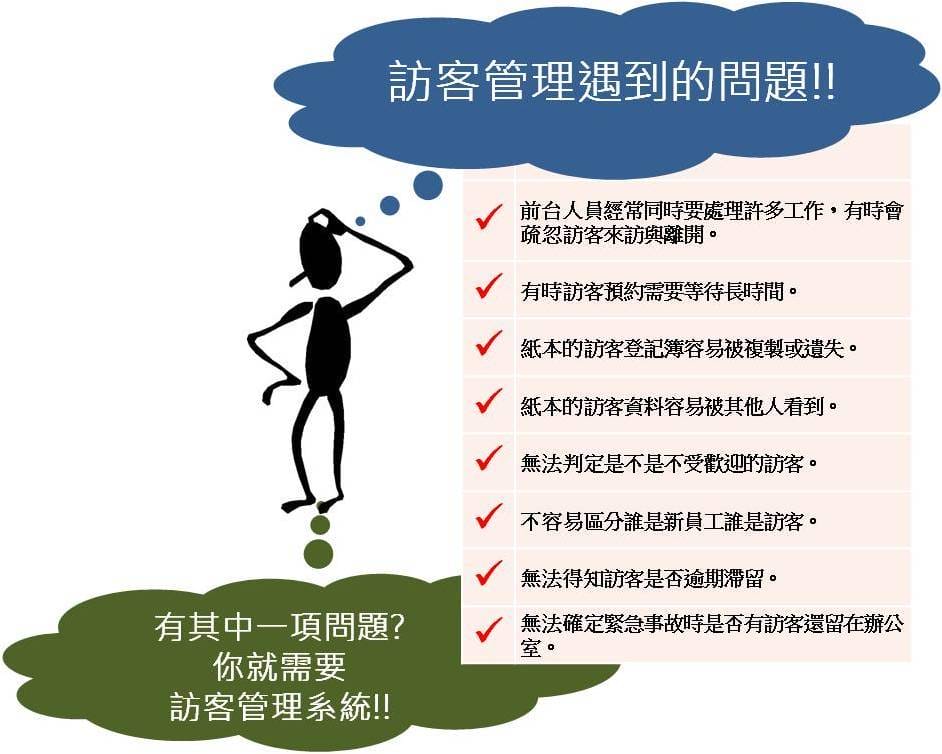 HUNDURE訪客管理系統 2 2